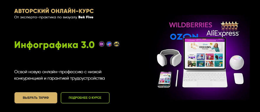 [Бек Якубов] [Bek-Five] Инфографика 3.0. Тариф Бизнес