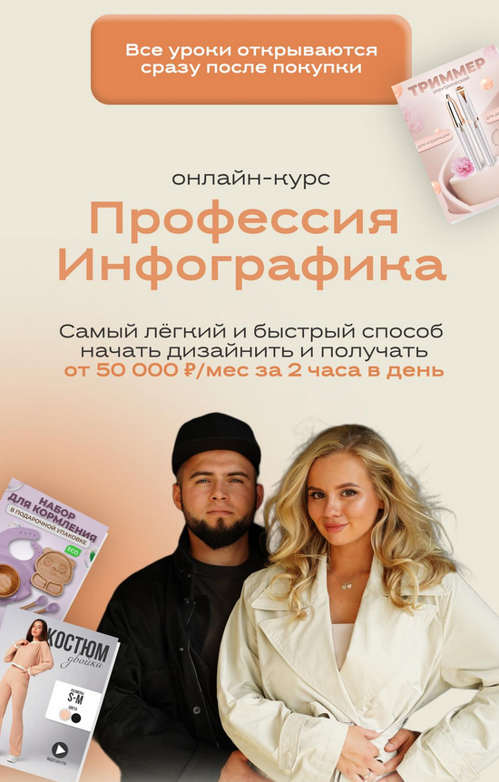 [Ариадна Юсупова, Мурад Юсупов] Проофессия инфографика